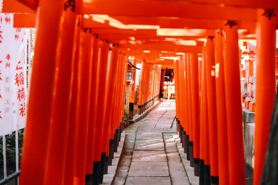 Best time to visit weather