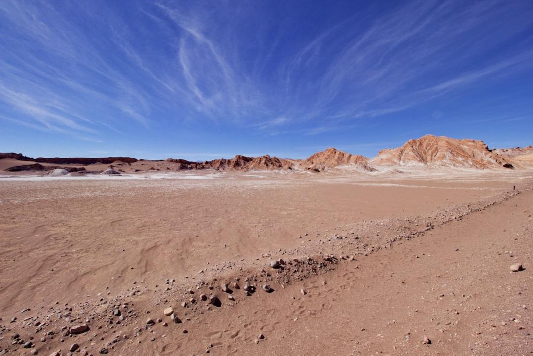 Puerto Iguazu vs San Pedro de Atacama